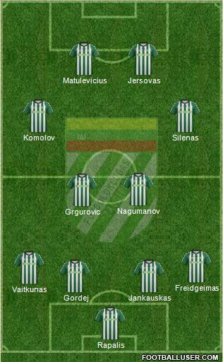 VFK Zalgiris Vilnius 4-4-2 football formation