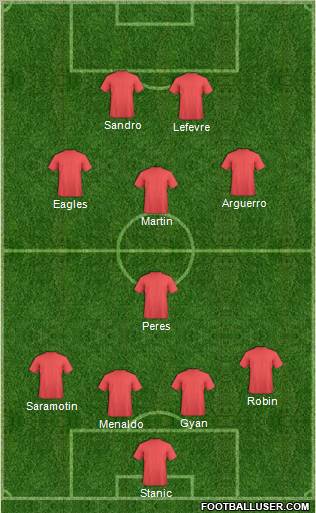 http://www.footballuser.com/formations/2011/10/260878_Dream_Team.jpg
