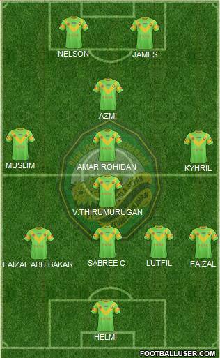 Kedah 4-3-1-2 football formation