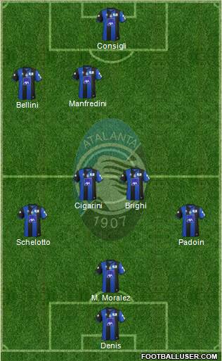 Atalanta 4-4-1-1 football formation