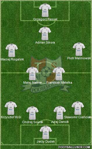 Podbeskidzie Bielsko-Biala 4-2-3-1 football formation