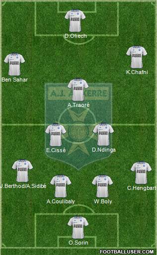 A.J. Auxerre 4-2-3-1 football formation