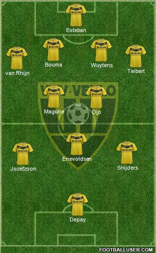VVV-Venlo 4-2-3-1 football formation