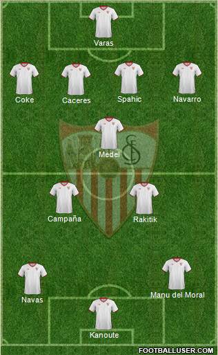 Sevilla F.C., S.A.D. football formation