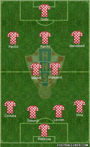 Croatia 4-2-3-1 football formation