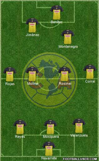Club de Fútbol América 3-4-2-1 football formation