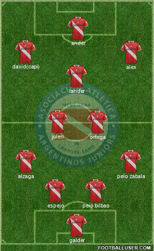 Argentinos Juniors 4-2-4 football formation