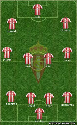 Real Sporting S.A.D. 3-4-2-1 football formation