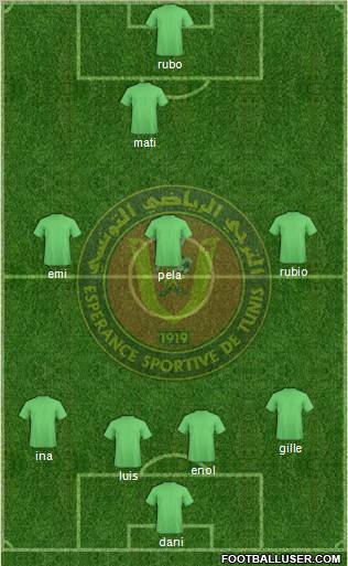 Espérance Sportive de Tunis 3-4-2-1 football formation
