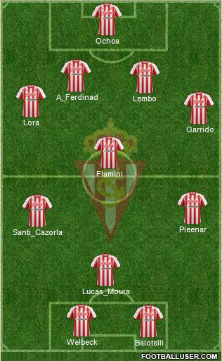 Real Sporting S.A.D. 4-3-1-2 football formation