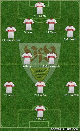 VfB Stuttgart football formation