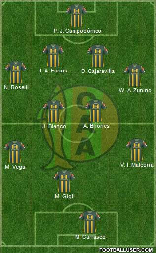 Aldosivi 4-4-2 football formation