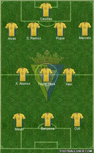Cádiz C.F., S.A.D. 4-3-3 football formation