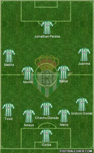 Real Betis B., S.A.D. 5-4-1 football formation