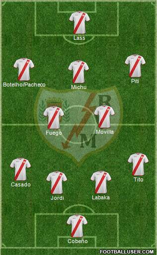 Rayo Vallecano de Madrid S.A.D. 4-3-2-1 football formation