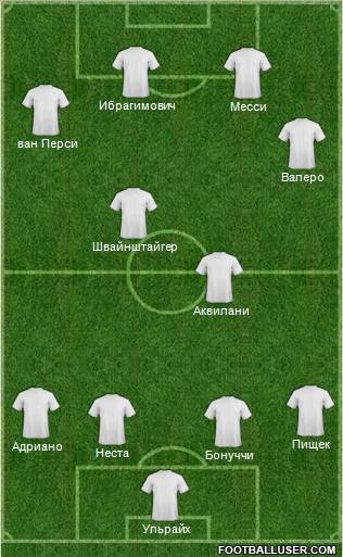 Dream Team football formation