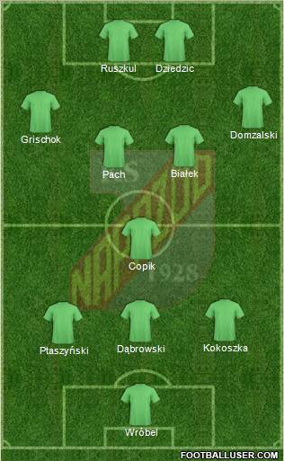 Naprzod Jedrzejow 3-4-3 football formation
