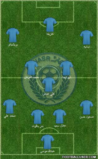 Al-Nassr (UAE) 4-3-3 football formation