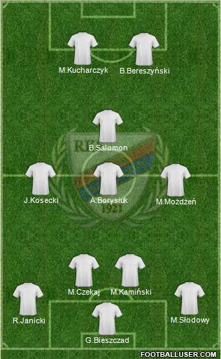 Rakow Czestochowa 4-4-2 football formation