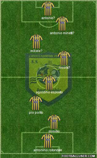 Juve Stabia 4-2-2-2 football formation