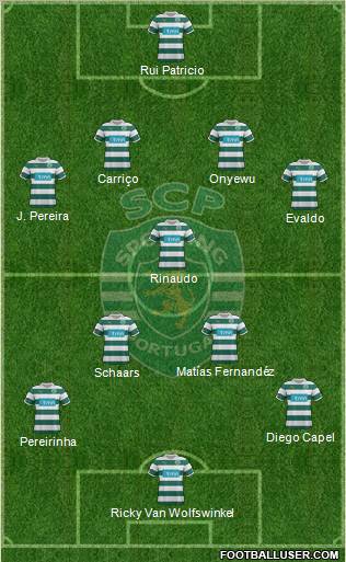 Sporting Clube de Portugal - SAD 4-5-1 football formation