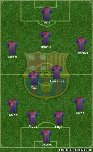 F.C. Barcelona 4-4-1-1 football formation