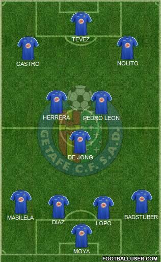 Getafe C.F., S.A.D. 4-3-2-1 football formation