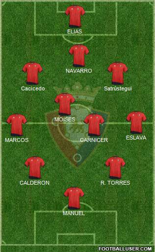 C. At. Osasuna 3-4-3 football formation