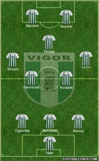 Vigor Lamezia 3-4-1-2 football formation