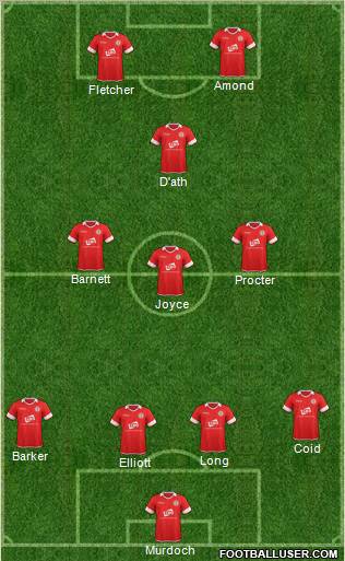 Accrington Stanley 4-3-1-2 football formation