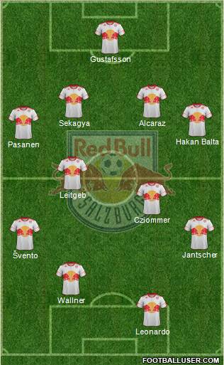 FC Salzburg 4-4-2 football formation