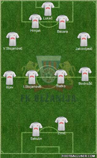 FK Bezanija Novi Beograd 4-4-2 football formation