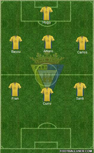 Cádiz C.F., S.A.D. 4-4-2 football formation