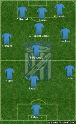 Olympique Mostakbel Arzew 4-4-2 football formation