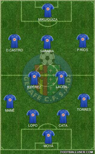 Getafe C.F., S.A.D. 3-5-1-1 football formation