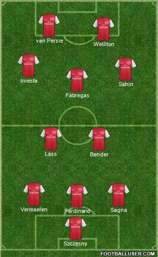 Arsenal 3-5-2 football formation