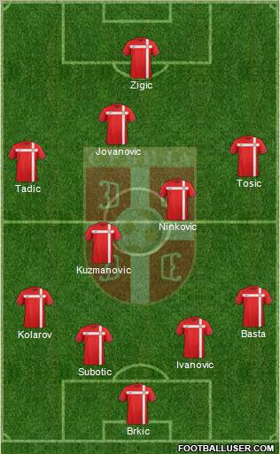 Serbia 4-4-1-1 football formation