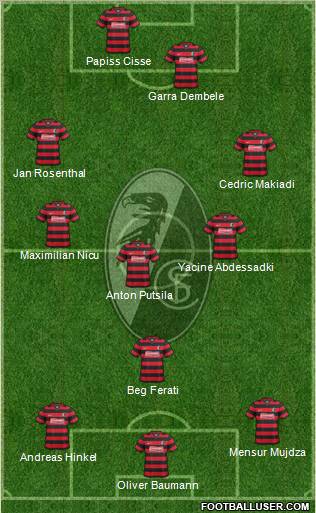 SC Freiburg 4-3-2-1 football formation