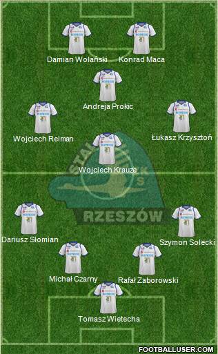 Stal Rzeszow 4-4-2 football formation