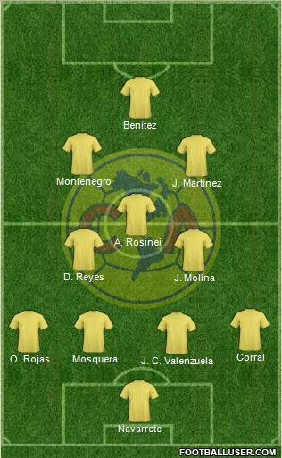 Club América Coapa 4-3-2-1 football formation