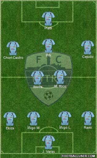FC Nitra 4-5-1 football formation