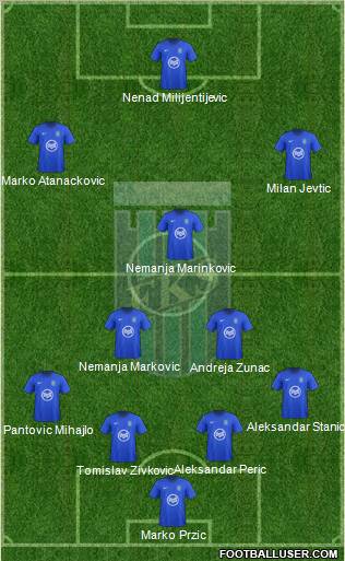 FK Smederevo 4-3-2-1 football formation
