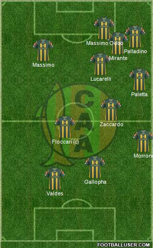 Aldosivi 4-5-1 football formation