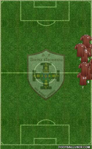 San Felice A.C. Normanna 3-5-1-1 football formation