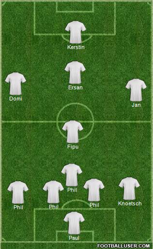 New South Wales Institute of Sport 4-3-2-1 football formation