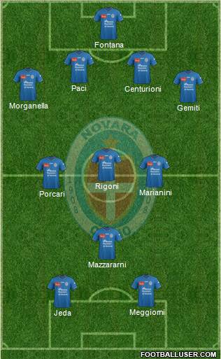 Novara 4-4-2 football formation