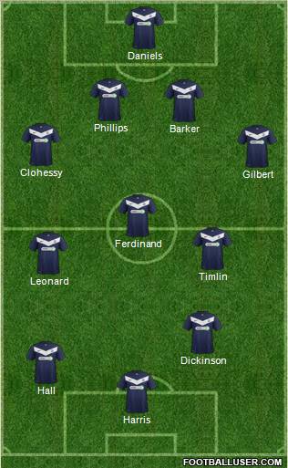 Southend United 4-4-1-1 football formation