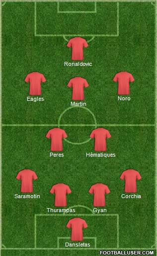 http://www.footballuser.com/formations/2011/11/265707_Dream_Team.jpg