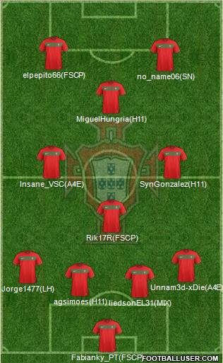 Portugal 4-1-3-2 football formation