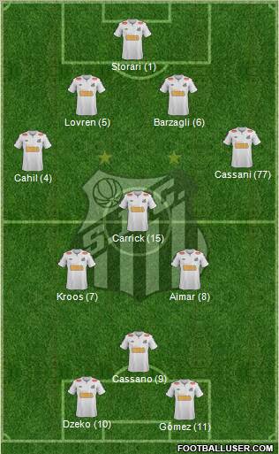 Santos FC 4-1-2-3 football formation